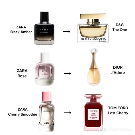 zara dupe liste